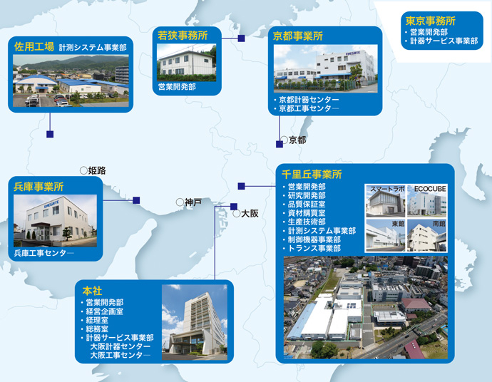 ���Ə��ꗗ