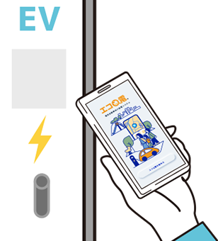 充電器利用