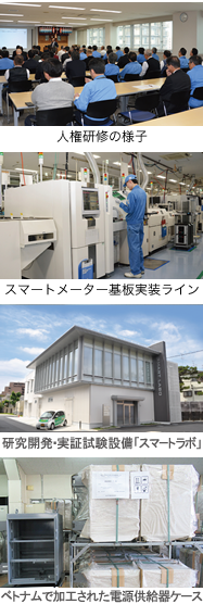 ���Ɗ�����ʂ��čv��